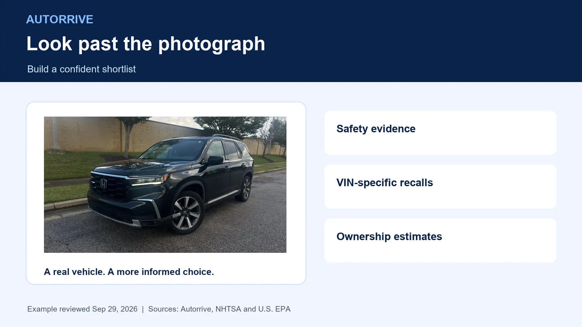 Honda Pilot beside Autorrive Report benefits: safety evidence, VIN-specific recalls and ownership estimates