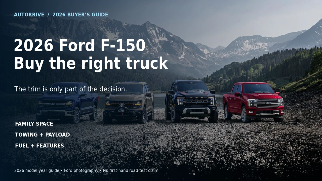 Ford’s 2026 F-150 lineup with the title Buy the right truck