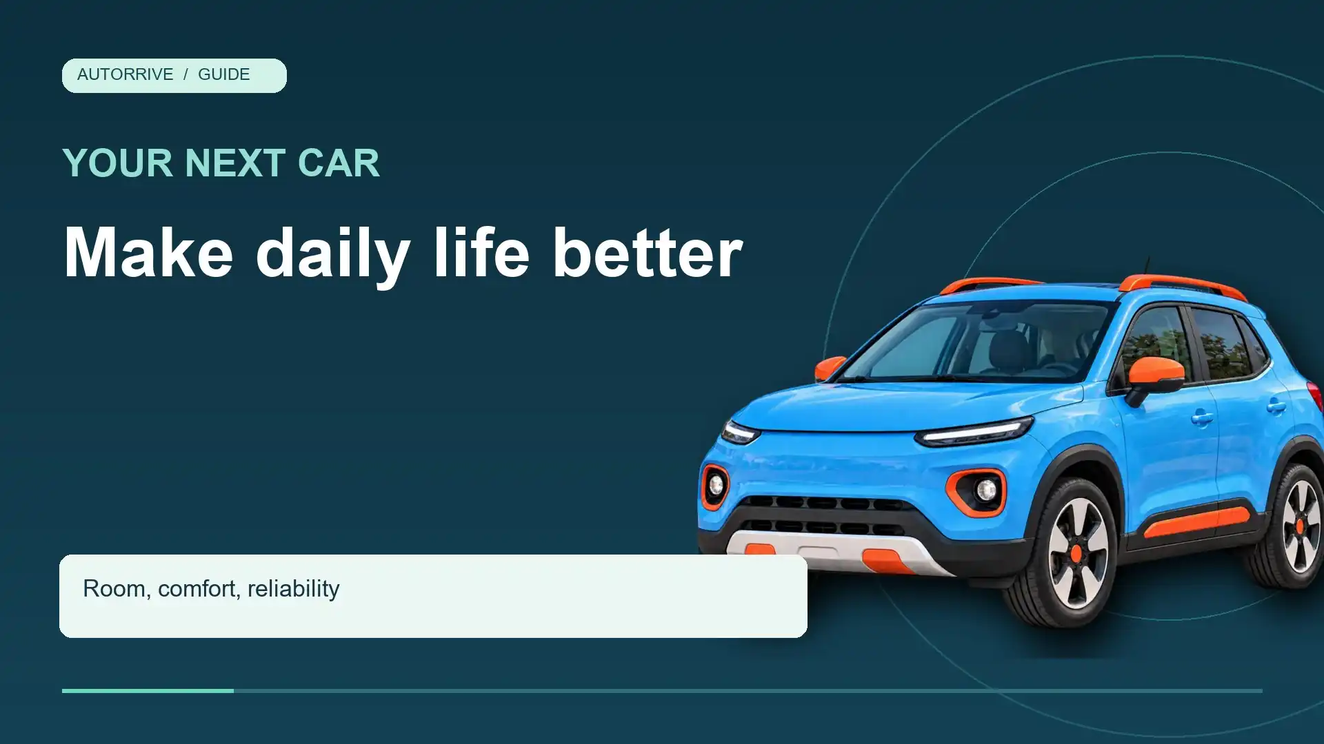 Current and replacement car budgets compared with existing loan payments included
