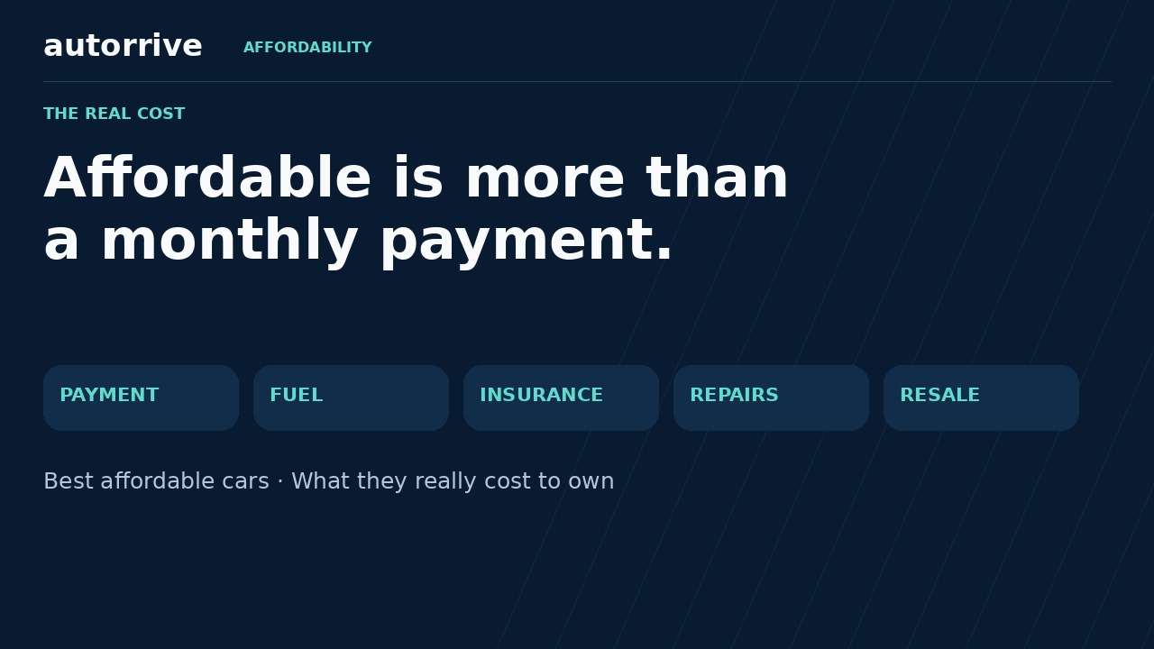 Affordable car ownership video explaining monthly payments, fuel, insurance, maintenance, repair costs and resale value.