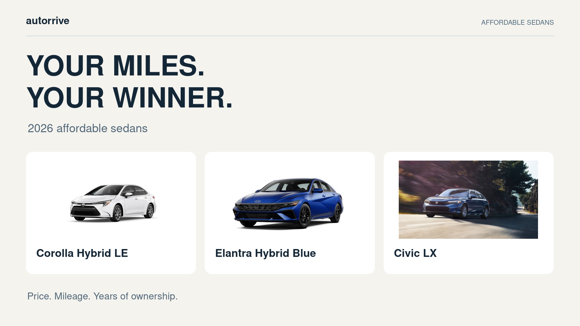 2026 Toyota Corolla Hybrid LE, Hyundai Elantra Hybrid Blue and Honda Civic LX beneath the title Your Miles. Your Winner.